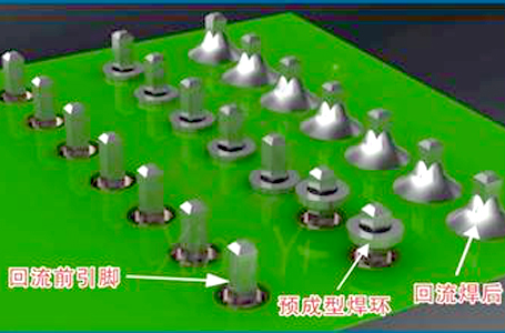 SMT載帶包裝焊片