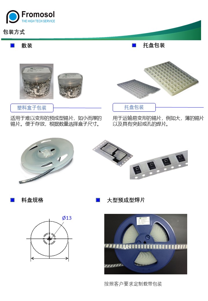 幻燈片7