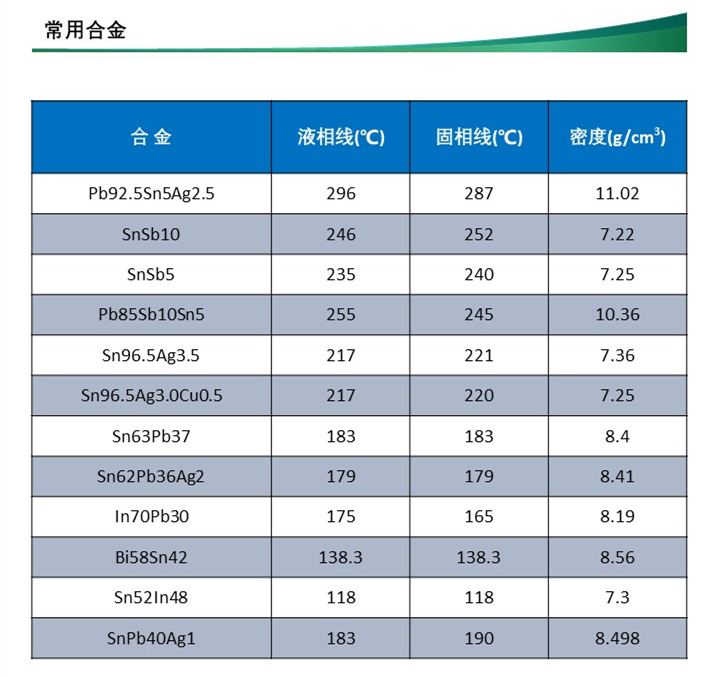 幻燈片8_副本